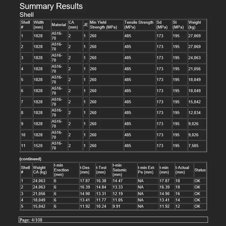CALCULATION 1