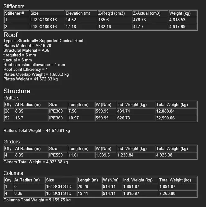 CALCULATION 2