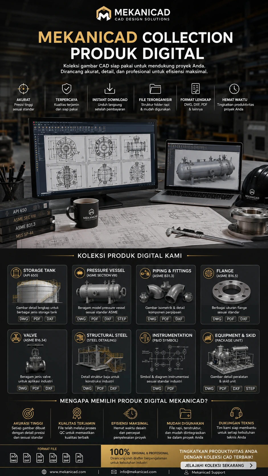 Mekanicad Collection